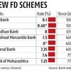 New FD schemes: RBL to TMB, mid-tier banks enter the great deposit chase