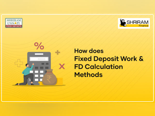 Understanding Fixed Deposits and FD Calculation Methods