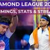 Lausanne Diamond League 2024: Neeraj Chopra's event live telecast and streaming details