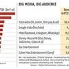 Cricket likely to play spoilsport in Walt Disney-Reliance merger