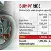 Entry-level bike sales in slow lane despite rural demand turnaround