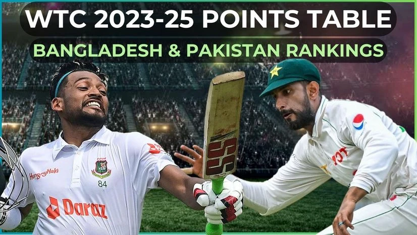 WTC 2023-25 points table: Pakistan, Bangladesh, England & SL rankings | News ICC World Test Championship 2023-25 points table