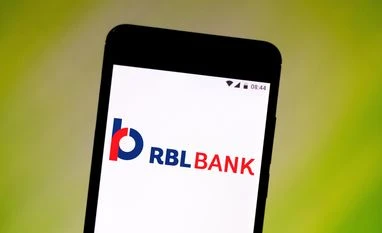 RBL Bank RBL Bank