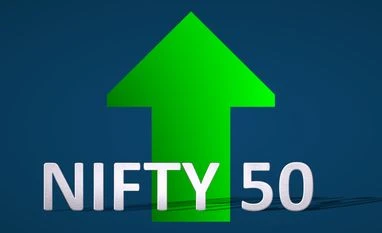 Nifty 50 Nifty 50