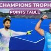 Asian Champions Trophy 2024 points table