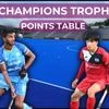 Asian Champions Trophy 2024