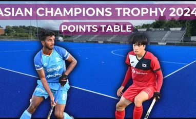 Asian Champions Trophy 2024 Points Table: India, Pakistan, Korea position Asian Champions Trophy 2024