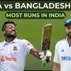 India vs Bangladesh Test