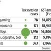 Record Rs 81,875 crore GST evasion detected in online gaming in FY24