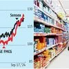 Sharp import duty hike likely to impact margins of consumer majors