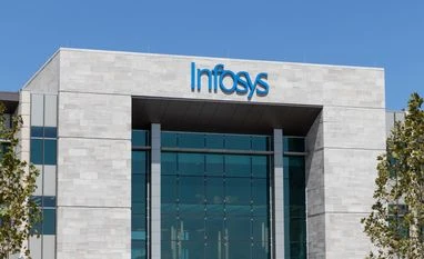 Infosys to pay $17.5 million to settle data breach case in BPM unit Infosys