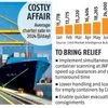 In export push, govt steps in to raise container capacity amid shortage