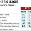 Hyundai India deserves valuation premium to Maruti, says Nomura note