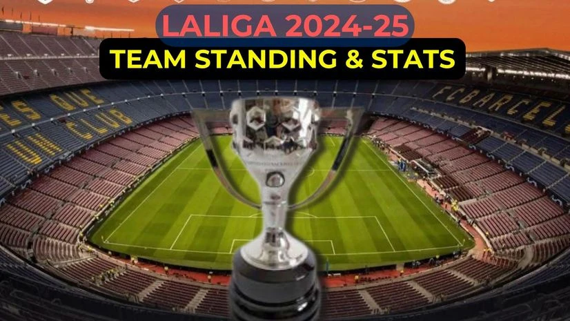 LaLiga 2024-25 points table LaLiga 2024-25 points table