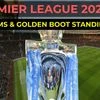 Premier League 2024-25 points table