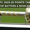 ICC World Test Championship 2023-25 qualification scenario and chances