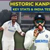 India vs Bangladesh 2nd test key stats