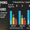As Saudi oil supplies rebound, India gets bargaining power in imports