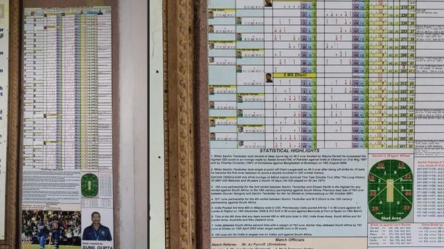 Gwalior's Captain Roop Singh Stadium: A place where legacy meets royalty | News India vs South Africa ODI scoresheet February 24, 2010