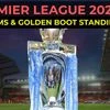 Premier League 2024/25