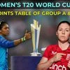 ICC Women's T20 World Cup 2024 points table