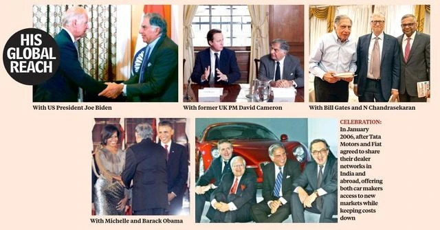 Ratan Tata's transformational journey in Indian industry and global reach | People chart