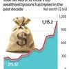 Forbes 2024: Ambani leads, Adani gains big, India's rich hit new high