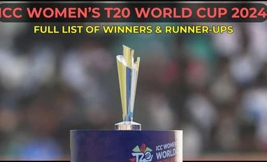 ICC Women's T20 World Cup winners and runners-up ICC Women’s T20 World Cup winners and runners-up