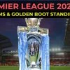 Premier League 2024-25 points table