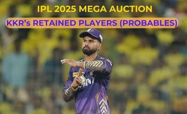 IPL 2025 mega auction IPL 2025 mega auction