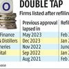 Firms get second shot at IPO jackpot as buoyant markets offer a lifeline
