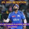 Mumbai Indians retentions