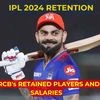 Royal Challengers Bengaluru retentions