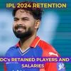 Delhi Capitals retentions
