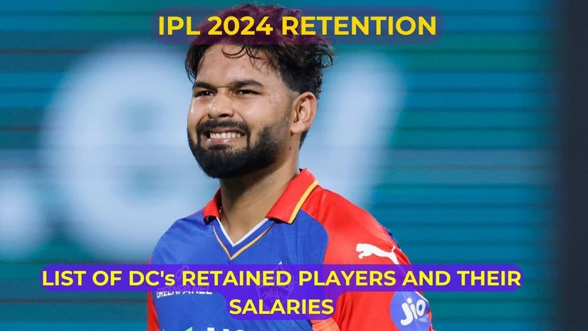 Delhi Capitals retentions Delhi Capitals retentions