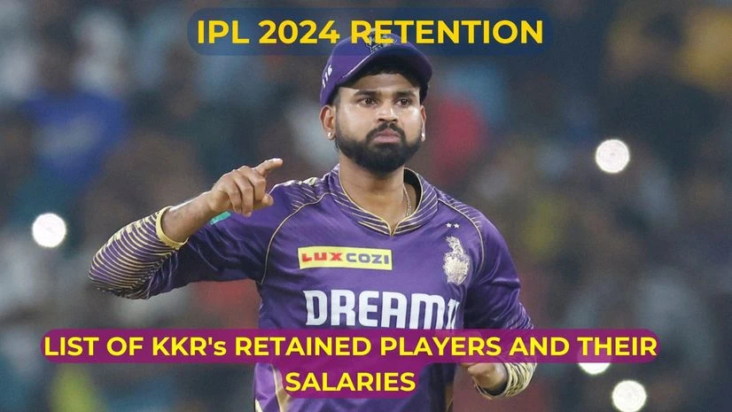 Kolkata Knight Riders retentions Kolkata Knight Riders retentions