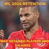Punjab Kings retentions