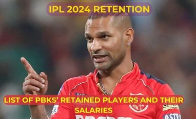 Punjab Kings retentions Punjab Kings retentions