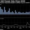 Hit by storms & labour union strikes, US payrolls increase by just 12,000