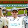 ICC World Test Championship 2023-25 qualification scenario and chances