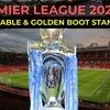 Premier League 2024-25