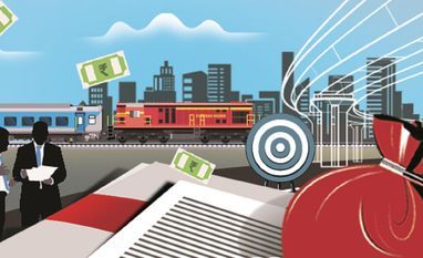 capex, capital expenditure capex, capital expenditure