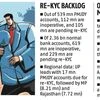 Finance ministry directs major PSBs to fast-track re-KYC verification