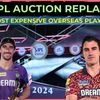 Most expensive overseas players of all-time in IPL