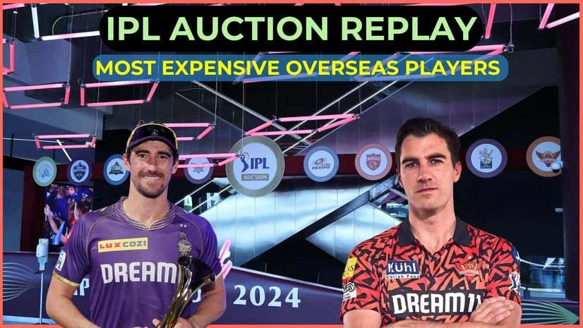 Most expensive overseas players of all-time in IPL Most expensive overseas players of all-time in IPL