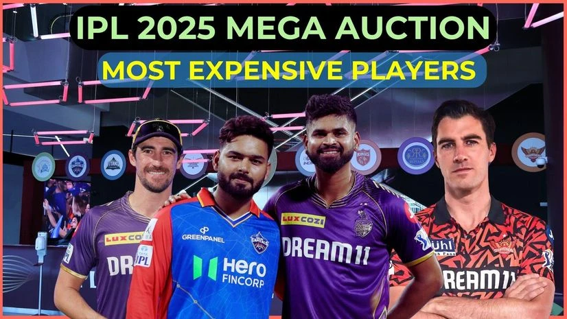 Most expensive player in IPL history Most expensive player in IPL history
