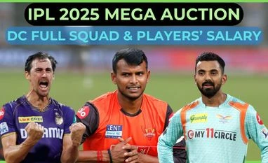 DC's most expensive player, full list of players bought in IPL 2025 auction Full list of players bagged by Delhi Capitals in IPL 2025 auction