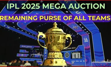 IPL 2025 mega auction remaining purse IPL 2025 mega auction remaining purse