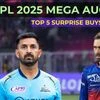 IPL 2025 mega auction