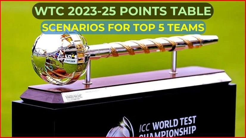 WTC points table WTC points table